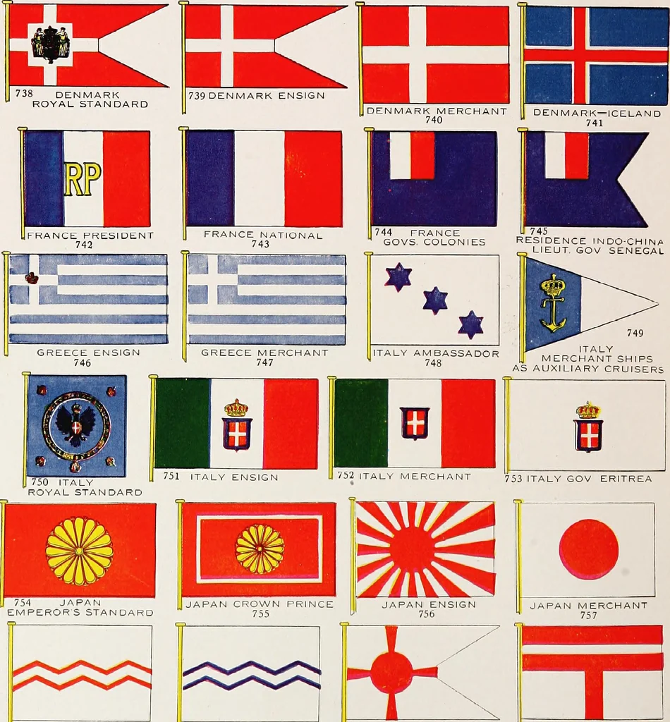 An illustration from Flags of the world, 1917, leaf 81