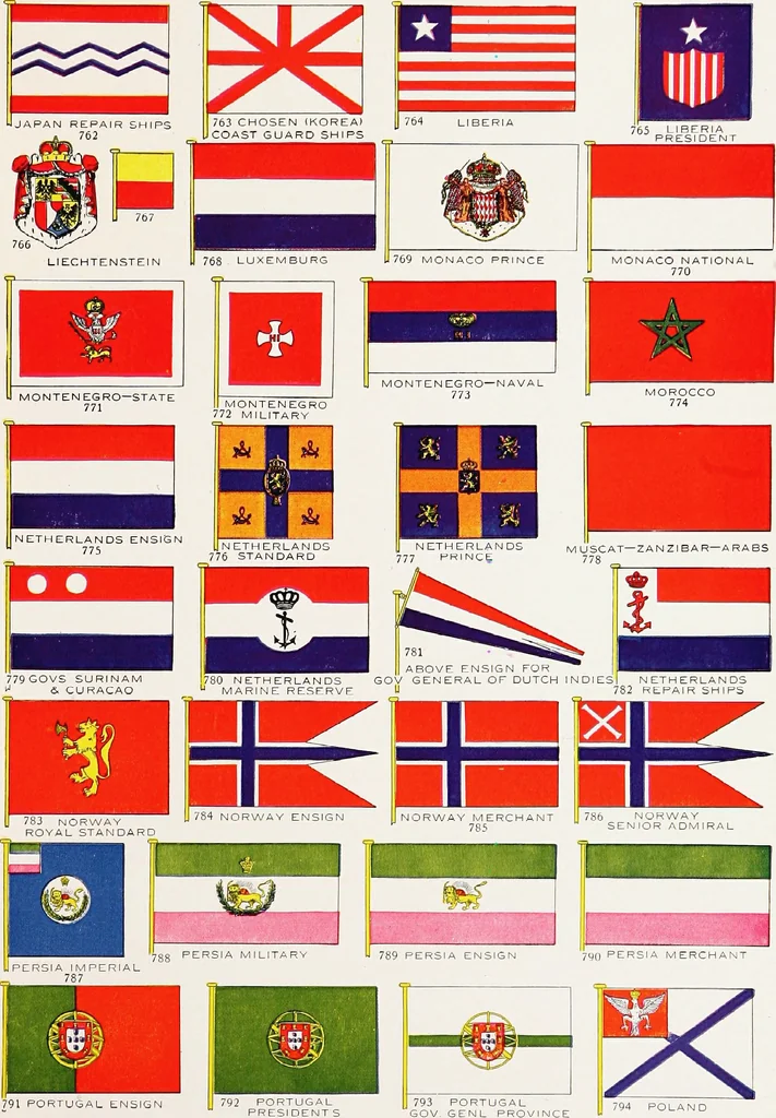 An illustration from Flags of the world, 1917, leaf 82