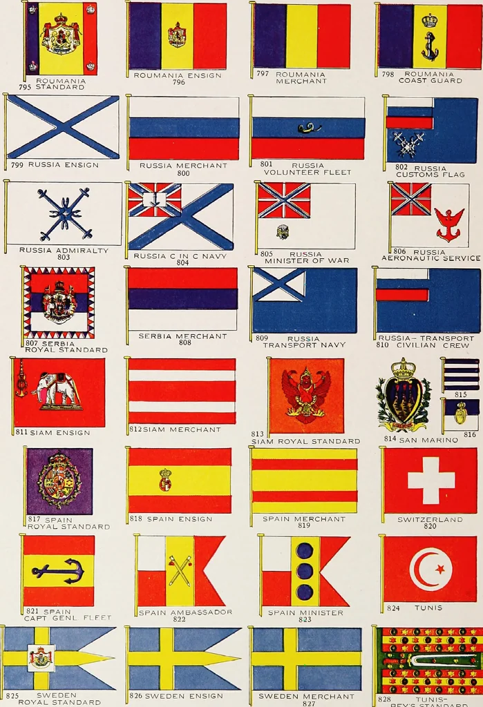 An illustration from Flags of the world, 1917, leaf 85