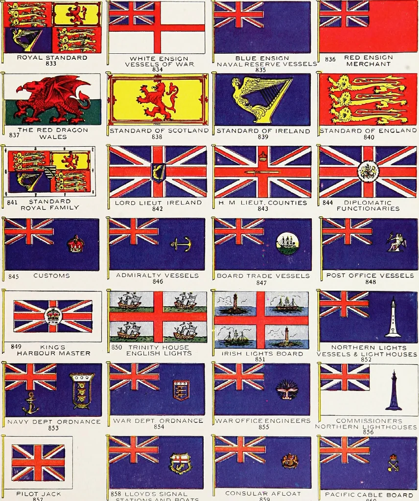 An illustration from Flags of the world, 1917, leaf 86