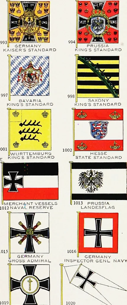 An illustration from Flags of the world, 1917, leaf 94