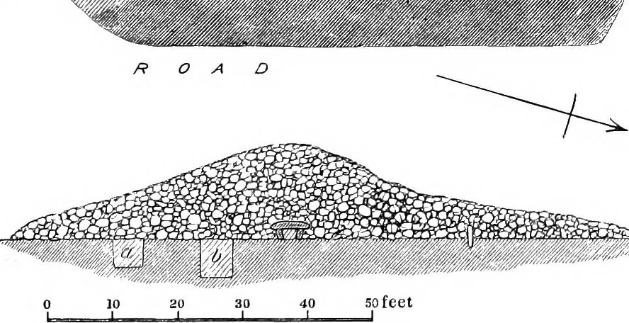 An illustration from The past in the present: what is civilisation?, 1880, leaf 110