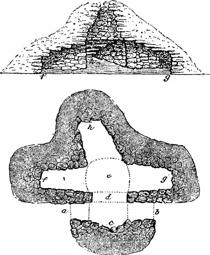 An illustration from The past in the present: what is civilisation?, 1880, leaf 90