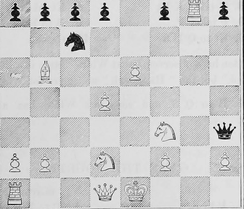 An illustration from The chess-players' manual : containing the laws of the game according to the revised code laid down by the British Chess Association in 1862, 1902, leaf 194