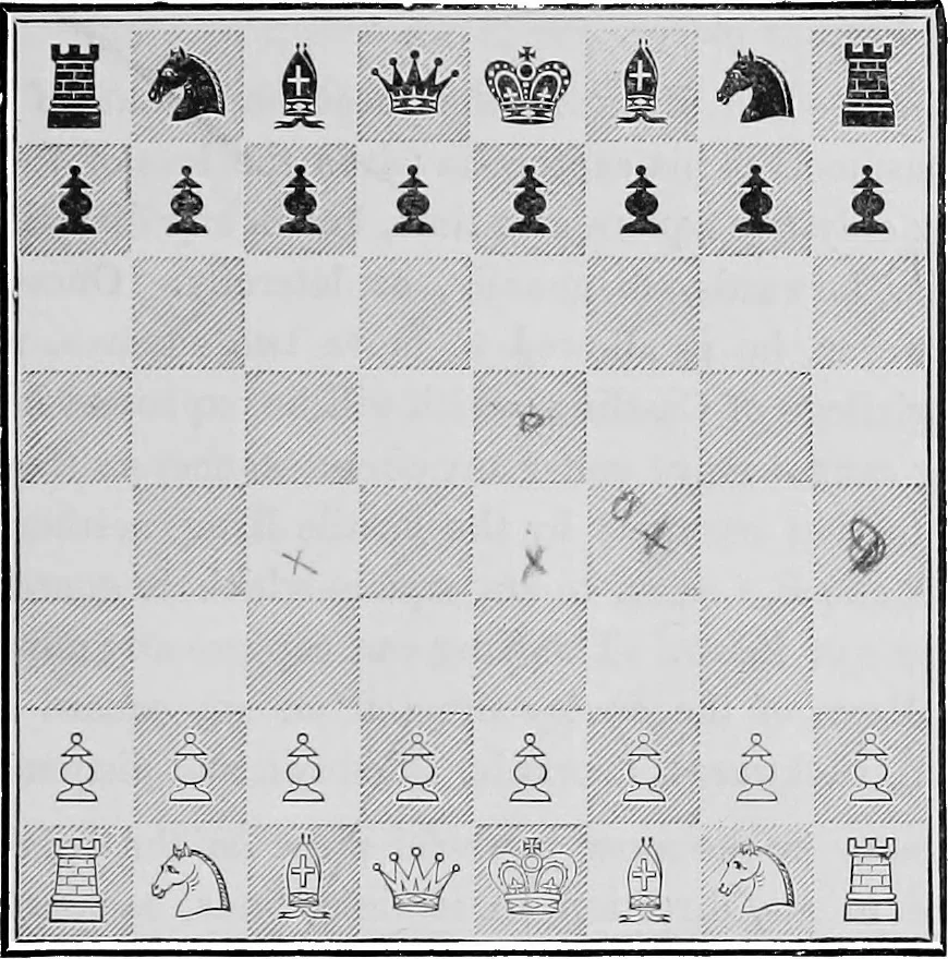 An illustration from The chess-players' manual : containing the laws of the game according to the revised code laid down by the British Chess Association in 1862, 1902, leaf 20