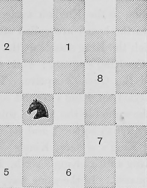 An illustration from The chess-players' manual : containing the laws of the game according to the revised code laid down by the British Chess Association in 1862, 1902, leaf 26