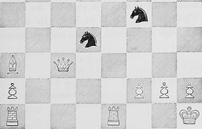 An illustration from The chess-players' manual : containing the laws of the game according to the revised code laid down by the British Chess Association in 1862, 1902, leaf 310