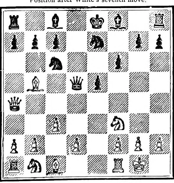 An illustration from A memorial to William Steinitz; containing a selection of his games chronologically arranged with an analysis of play, 1901, leaf 42