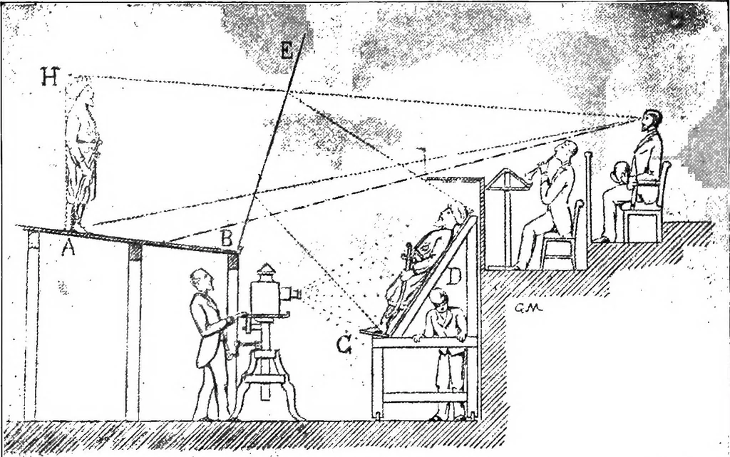 An illustration from The old and the new magic, 1906, leaf 140