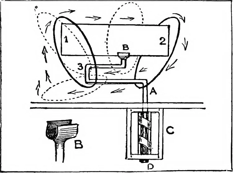 An illustration from The old and the new magic, 1906, leaf 286