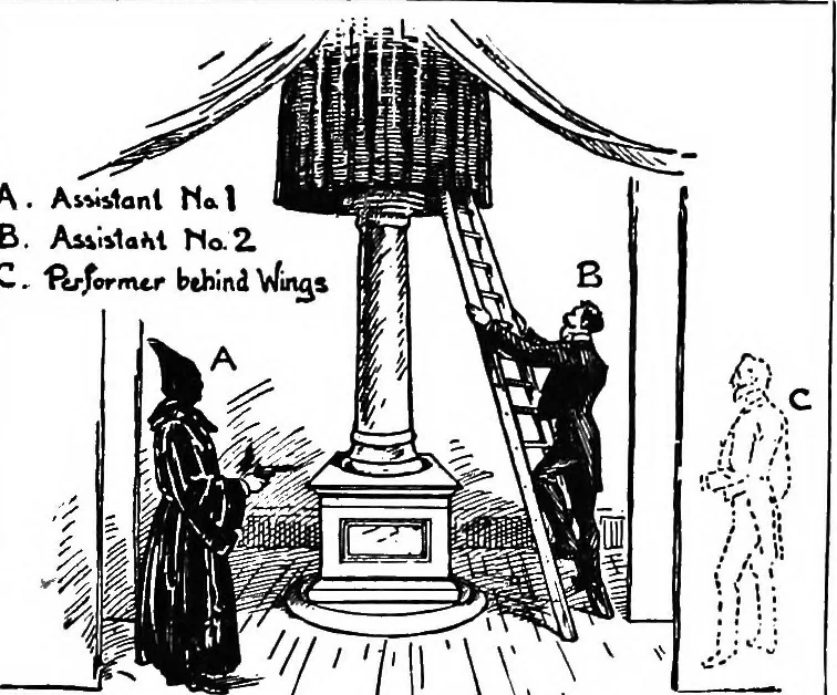 An illustration from The old and the new magic, 1906, leaf 318