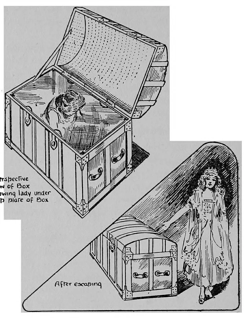 An illustration from Stage illusions, 1912, leaf 107