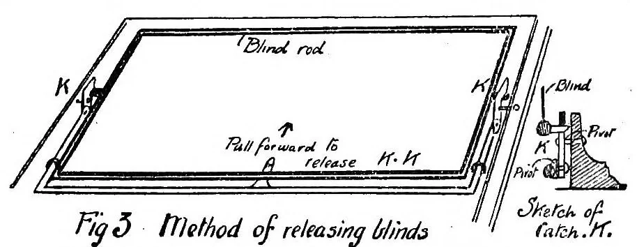 An illustration from Stage illusions, 1912, leaf 117