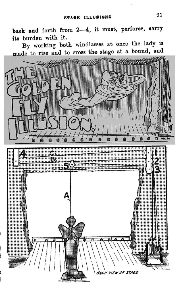 An illustration from Stage illusions, 1912, leaf 26
