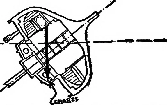 An illustration from The track of the "typhoon", 1921, leaf 321