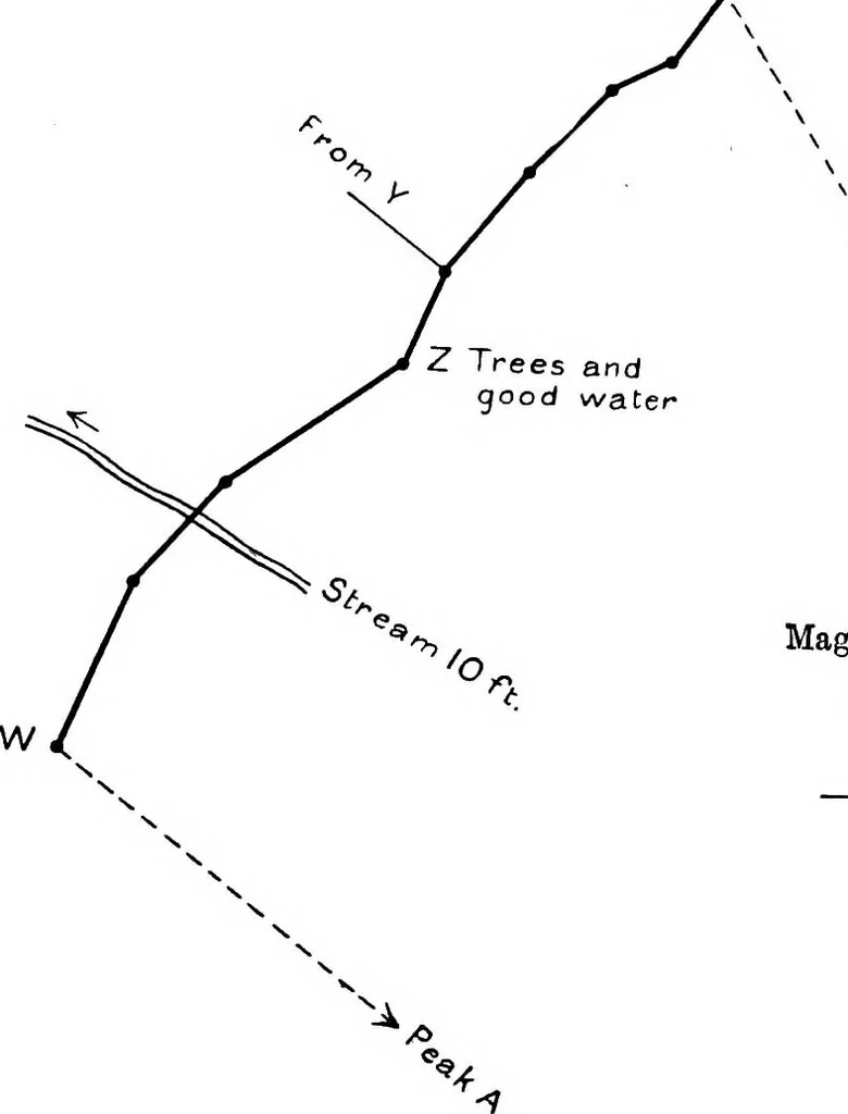 An illustration from Maps and survey, 1913, leaf 105