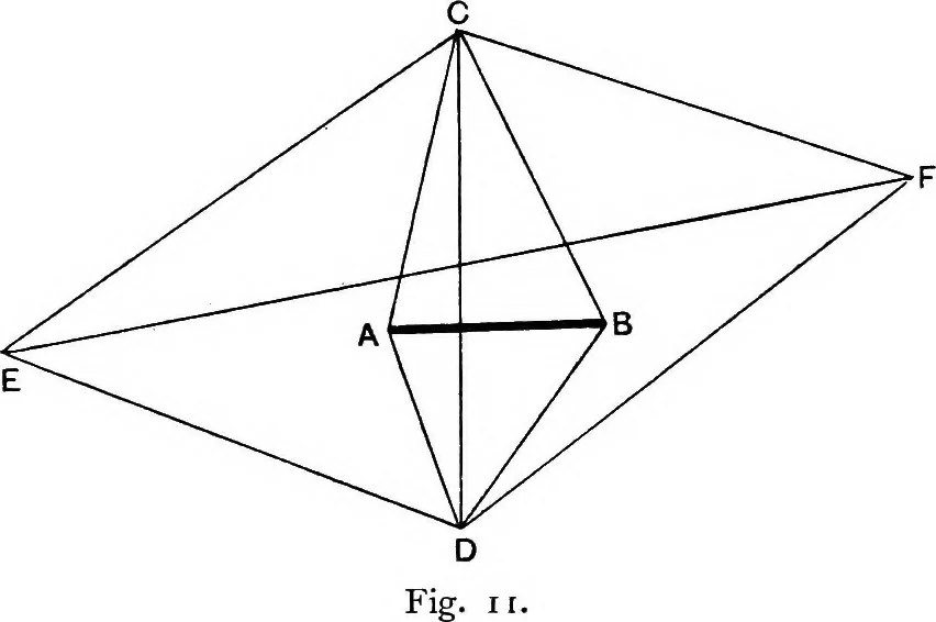 An illustration from Maps and survey, 1913, leaf 130
