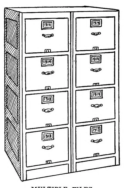 An illustration from A textbook of filing, 1920, leaf 113