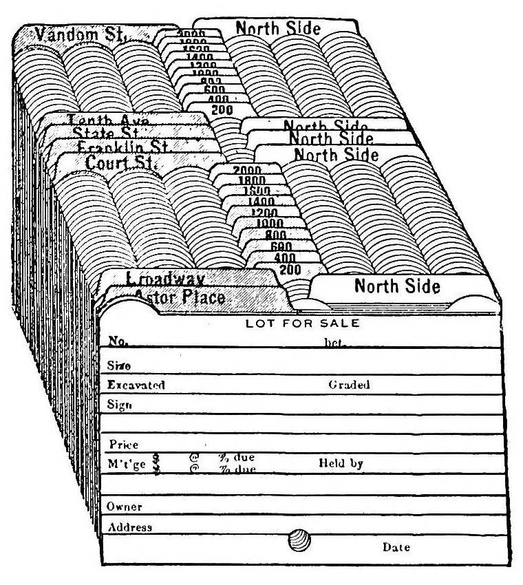 An illustration from A textbook of filing, 1920, leaf 143