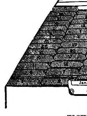 An illustration from A textbook of filing, 1920, leaf 148
