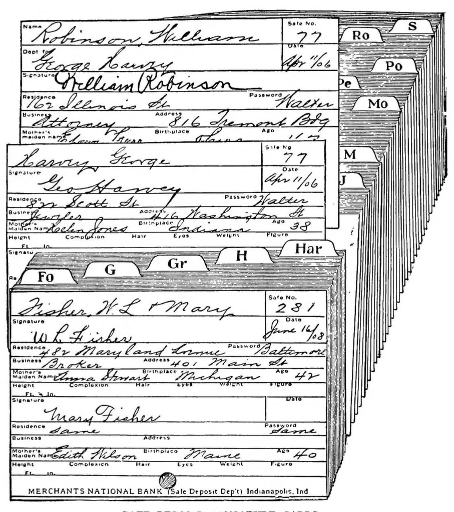 An illustration from A textbook of filing, 1920, leaf 163