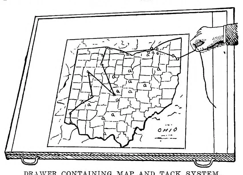 An illustration from A textbook of filing, 1920, leaf 171