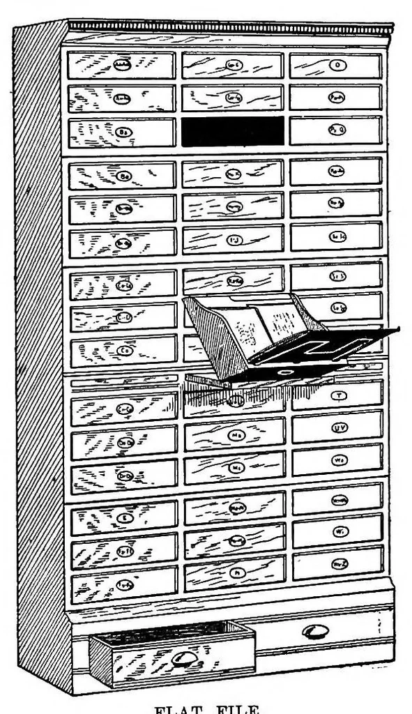 An illustration from A textbook of filing, 1920, leaf 18