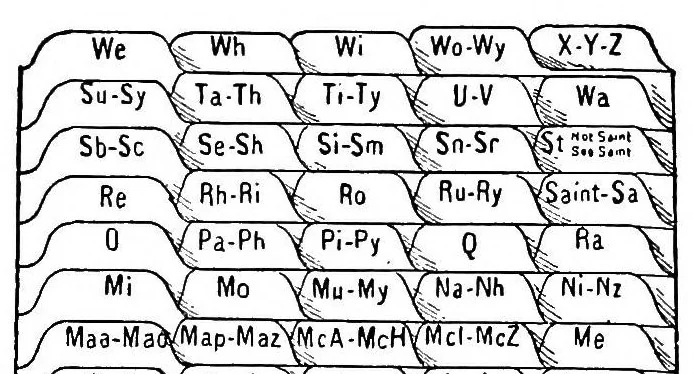 An illustration from A textbook of filing, 1920, leaf 38