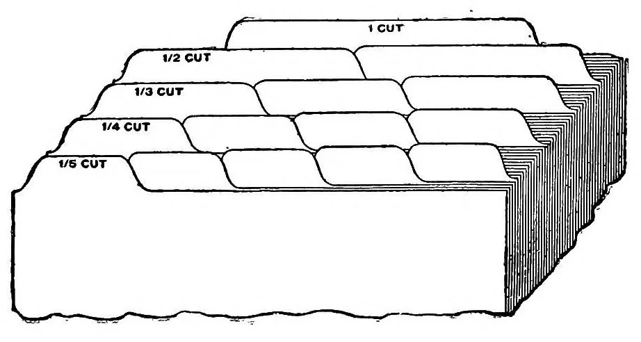 An illustration from A textbook of filing, 1920, leaf 90
