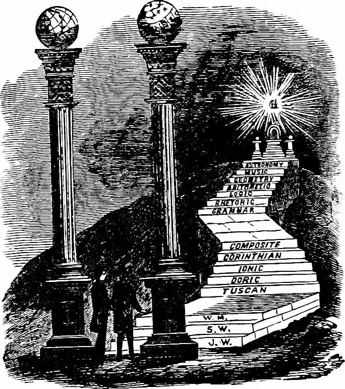 An illustration from A concise history of freemasonry, 1904, leaf 315