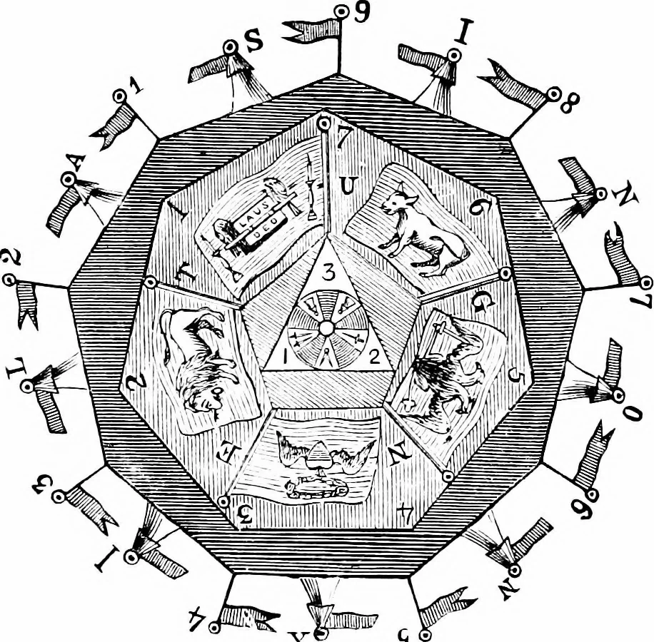 An illustration from A concise history of freemasonry, 1904, leaf 477
