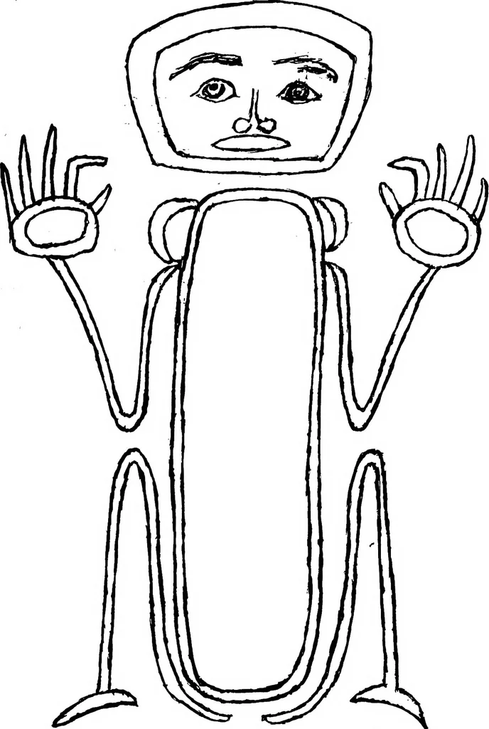 An illustration from Art and man; comparative art studies, 1918, leaf 130