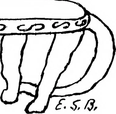 An illustration from Art and man; comparative art studies, 1918, leaf 160