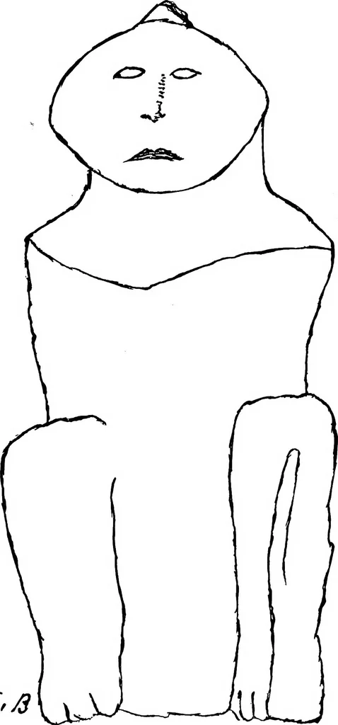 An illustration from Art and man; comparative art studies, 1918, leaf 170