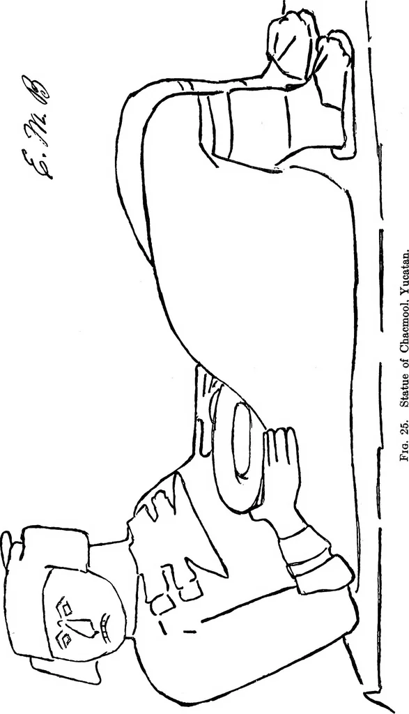An illustration from Art and man; comparative art studies, 1918, leaf 196