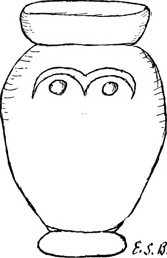 An illustration from Art and man; comparative art studies, 1918, leaf 30
