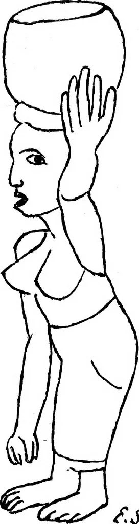 An illustration from Art and man; comparative art studies, 1918, leaf 50