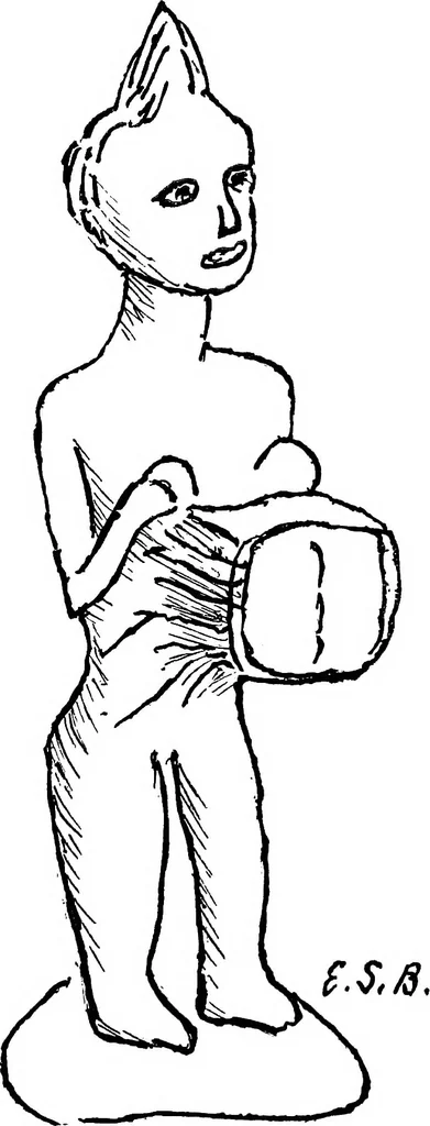 An illustration from Art and man; comparative art studies, 1918, leaf 60