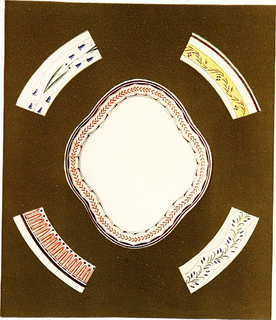 An illustration from A history and description of English earthenware and stoneware (to the beginning of the 19th century), 1904, leaf 260
