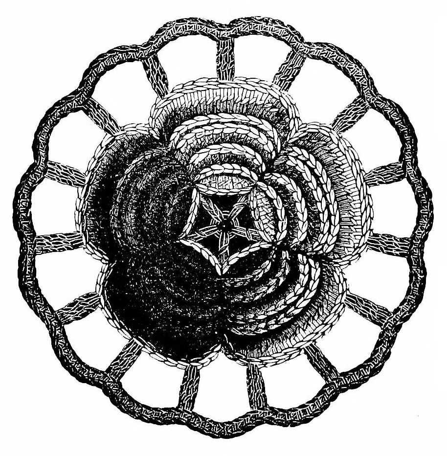 An illustration from The dictionary of needlework, an encyclopædia of artistic, plain, and fancy needlework, Church embroidery, lace, and ornamental needlework, 1882, leaf 127