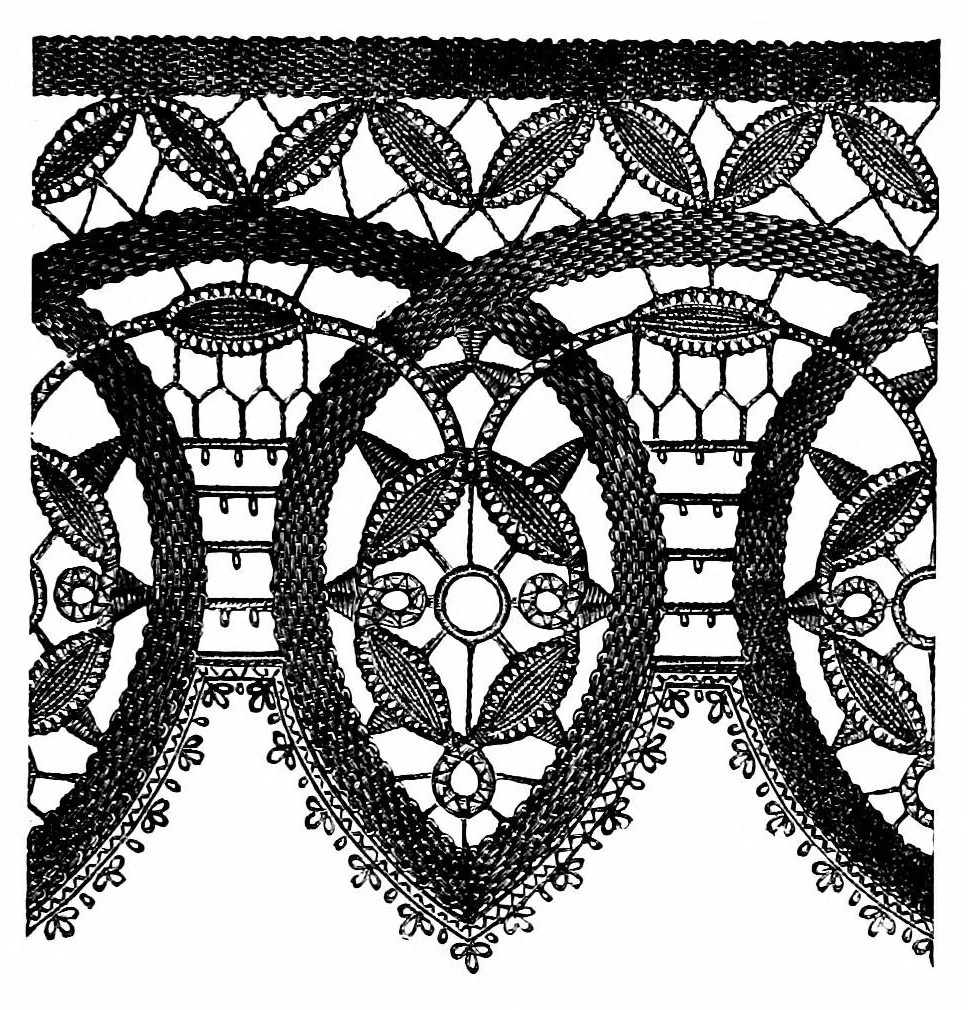 An illustration from The dictionary of needlework, an encyclopædia of artistic, plain, and fancy needlework, Church embroidery, lace, and ornamental needlework, 1882, leaf 182