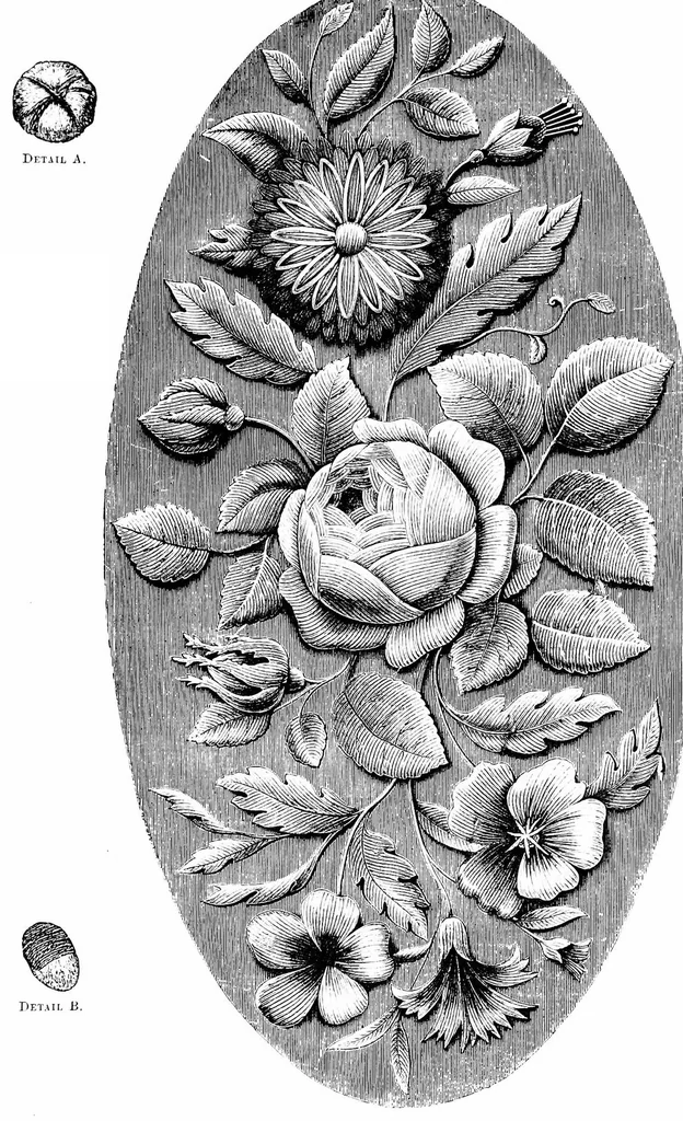 An illustration from The dictionary of needlework, an encyclopædia of artistic, plain, and fancy needlework, Church embroidery, lace, and ornamental needlework, 1882, leaf 430