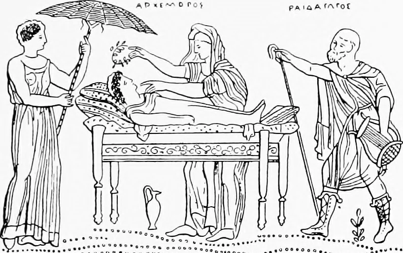 An illustration from Studies in ancient furniture; couches and beds of the Greeks, Etruscans and Romans, 1905, leaf 54