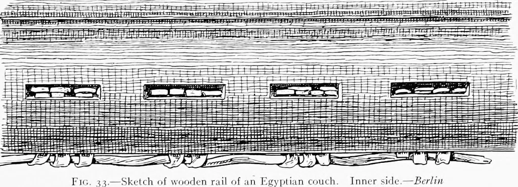 An illustration from Studies in ancient furniture; couches and beds of the Greeks, Etruscans and Romans, 1905, leaf 70