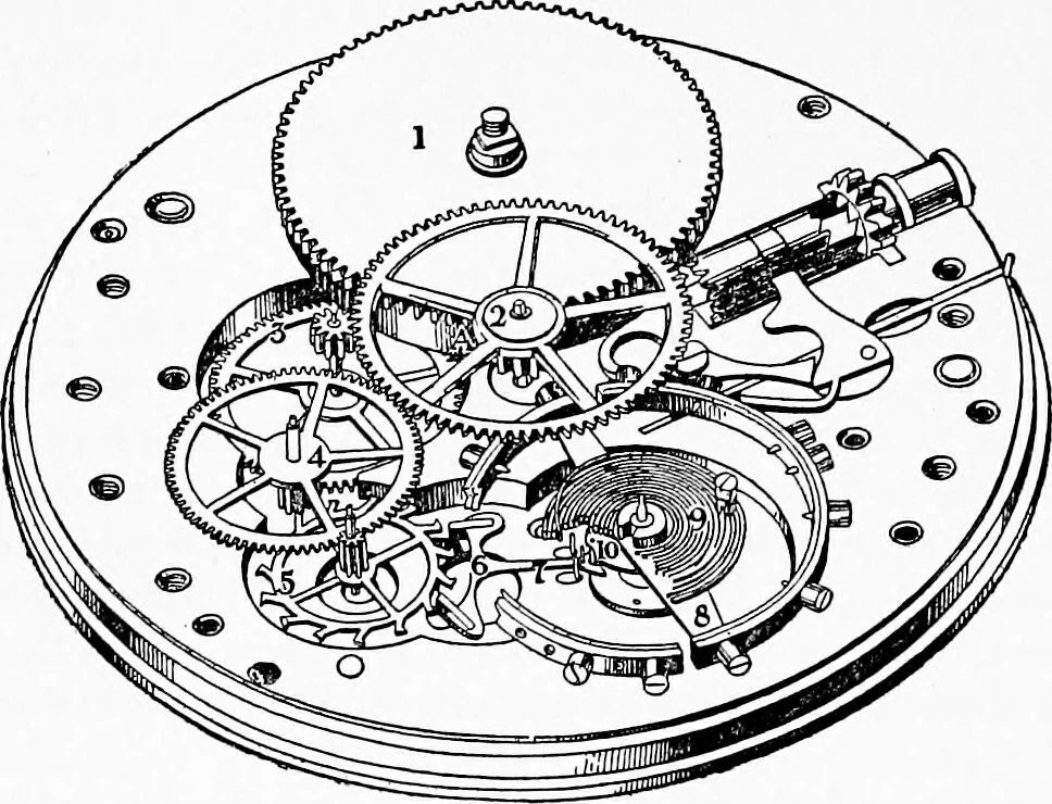 An illustration from Time telling through the ages, 1919, leaf 337