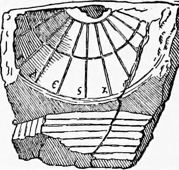 An illustration from Time telling through the ages, 1919, leaf 392