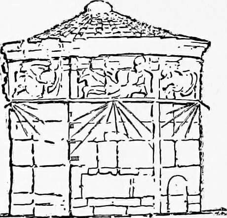 An illustration from Time telling through the ages, 1919, leaf 396