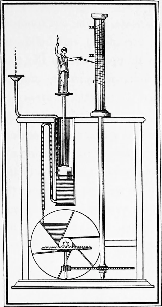 An illustration from Time telling through the ages, 1919, leaf 84