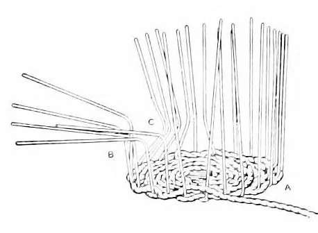 An illustration from Weaving with paper rope, 1922, leaf 15