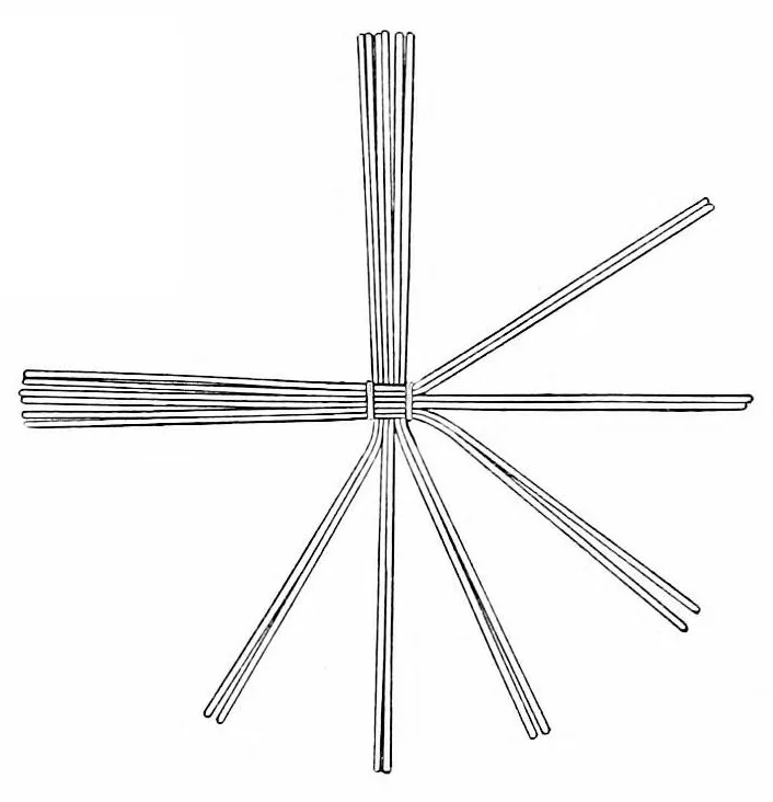 An illustration from Weaving with paper rope, 1922, leaf 8